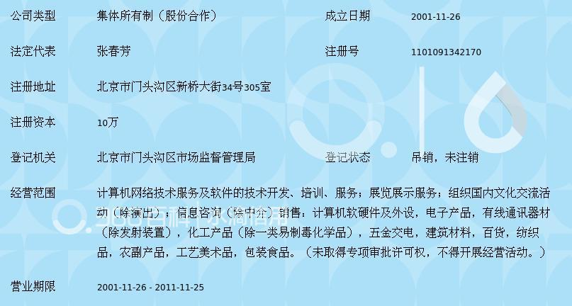 北京东方新华信息技术发展中心